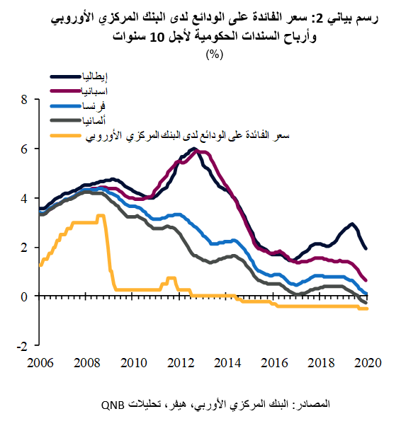 QNB