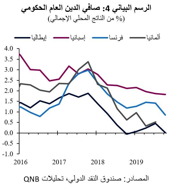 QNB