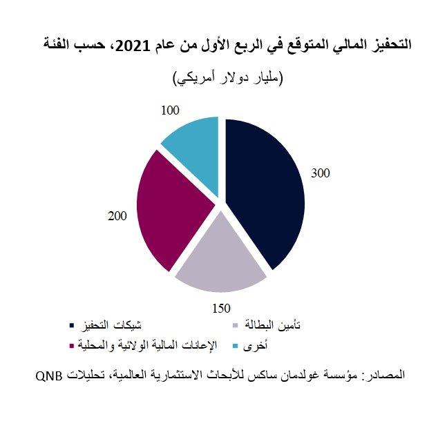 QNB