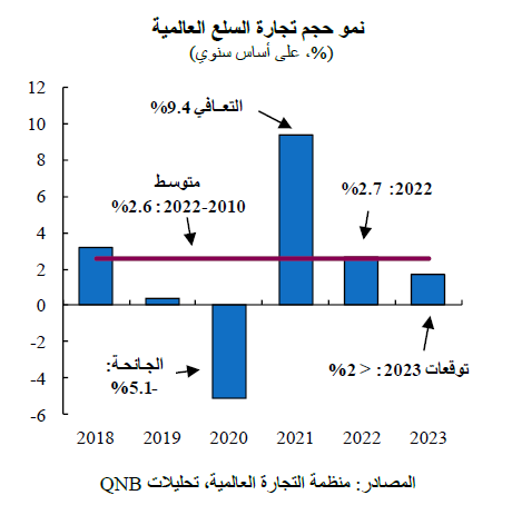 QNB