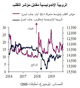 QNB