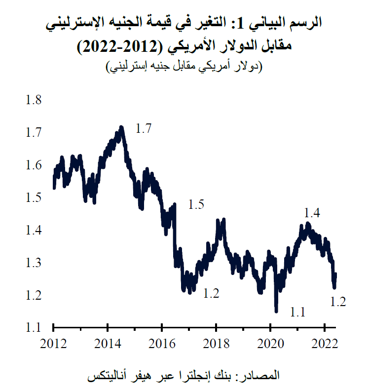 QNB