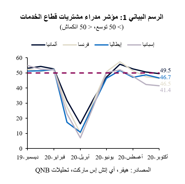 QNB