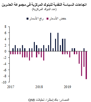 QNB