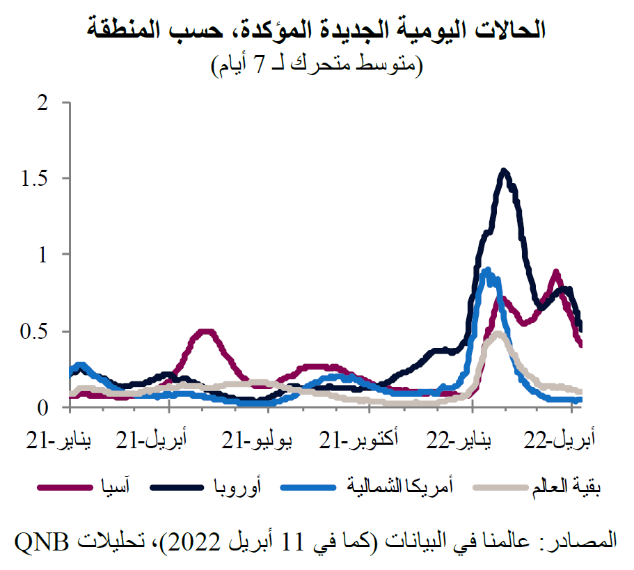 QNB