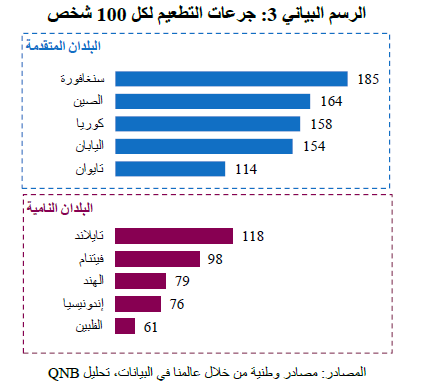 QNB