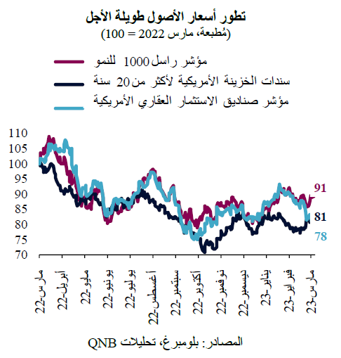 QNB