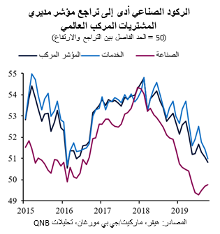 QNB