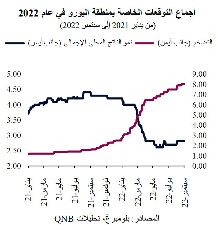 QNB