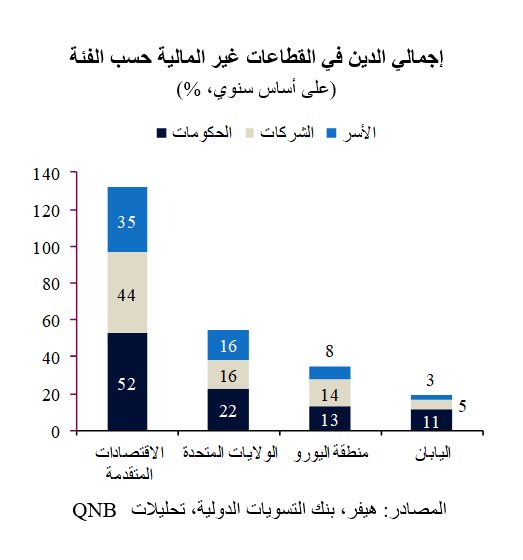 QNB