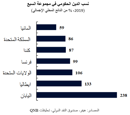 QNB