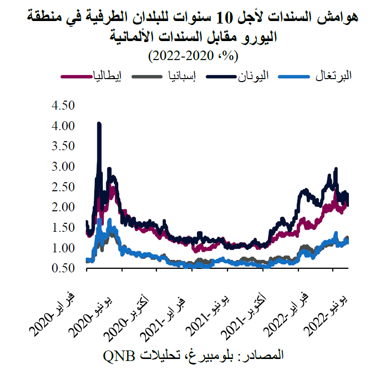 QNB