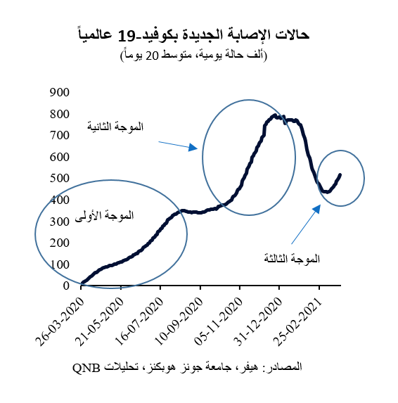 QNB