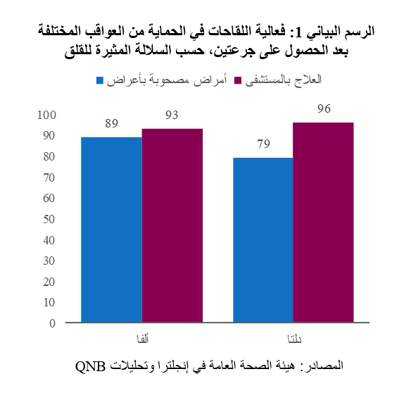 QNB