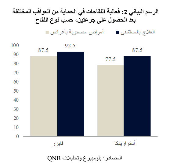 QNB