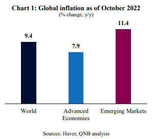 QNB